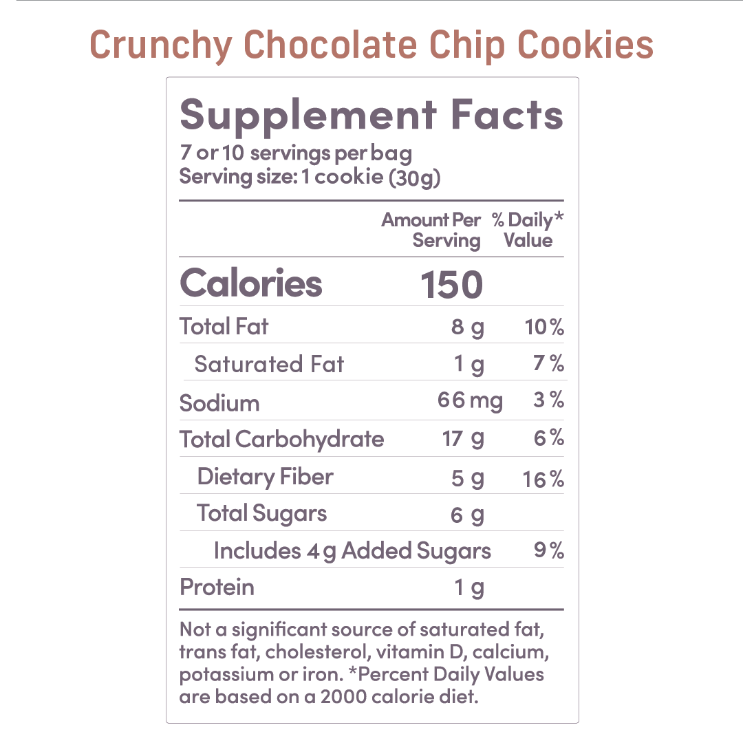 Supplement Facts for the Best Tasting Fiber Cookies